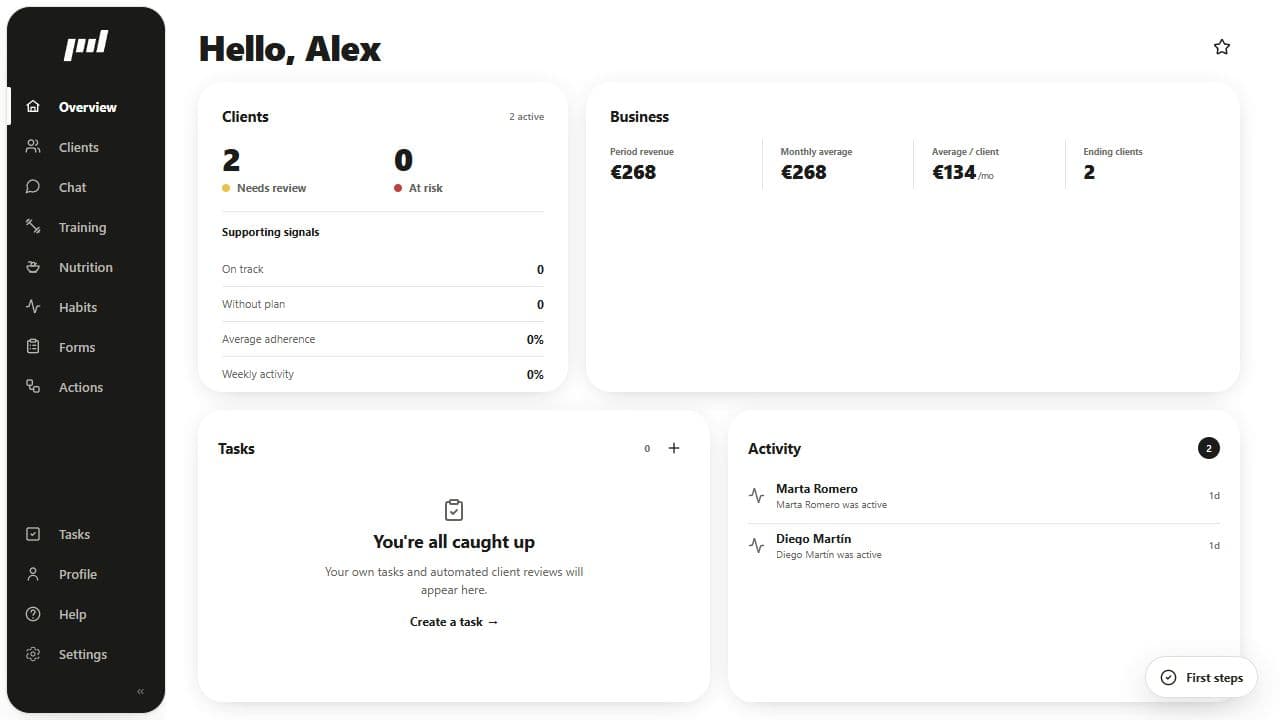 Dashboard real de un coach dentro de PRML